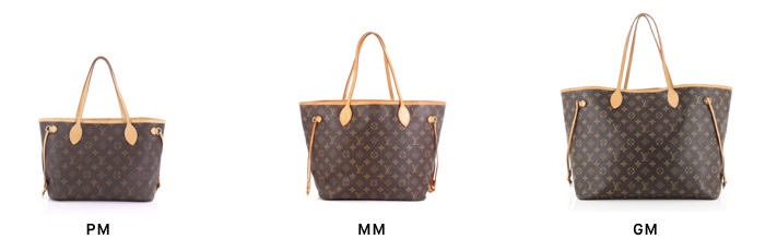 Neverfull Sizing Chart Louis Vuitton Neverfull 101 Sizing Reference